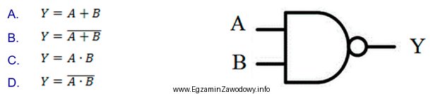 Na rysunku zamieszczono symbol graficzny bramki NAND realizującej funkcję