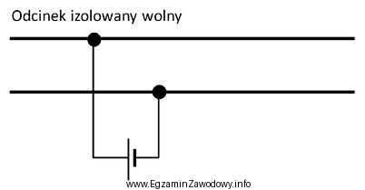 Który typ obwodu torowego przedstawiono na schemacie?