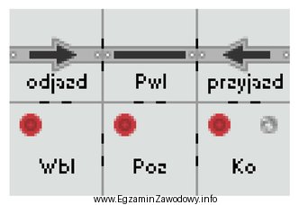 Który przekaźnik blokady liniowej półsamoczynnej typu EAP 