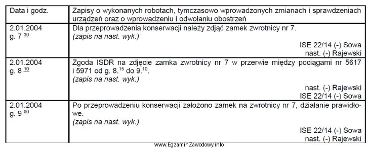 Przedstawione w tabeli zapisy powinny znajdować się