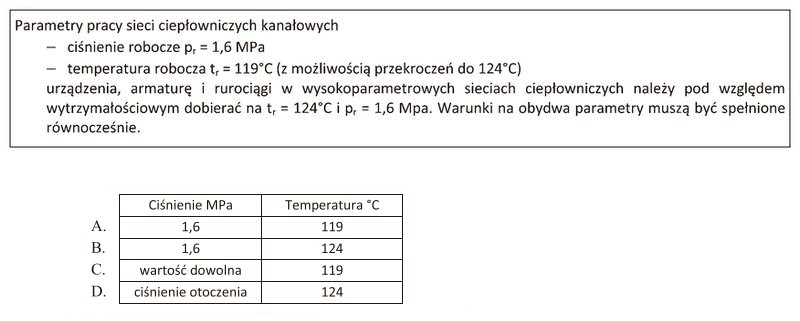 Poniżej przedstawiono fragment wymagań dotyczących sieci ciepłowniczych 