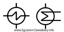 Rysunki przedstawiają symbole