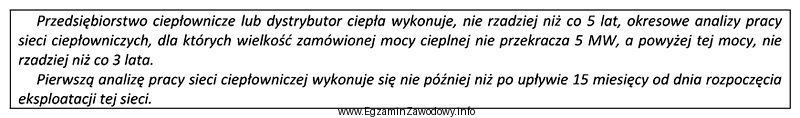 Okresową analizę pracy sieci ciepłowniczej o mocy 7 MW zgodnie 