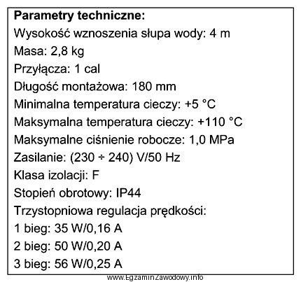 Którego urządzenia parametry techniczne przedstawione są w ramce?