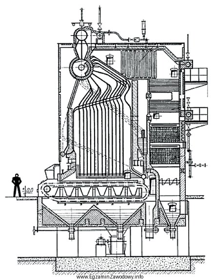 Na rysunku przedstawiony jest kocioł
