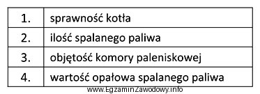 Tabela przedstawia wielkości charakterystyczne kotła. Na obciąż