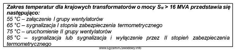 Zgodnie z informacjami zawartymi w ramce określ jaką temperaturę 