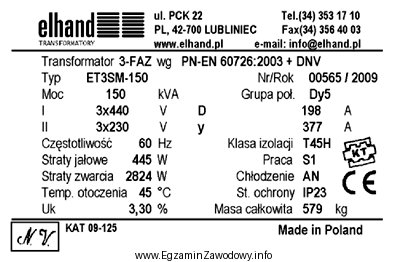 Do jakiego rodzaju pracy jest przystosowany transformator, którego tabliczkę 