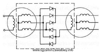 Schemat przedstawia, stanowiącą element układu wzbudzenia generatora, prą