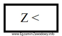 Symbol jakiego zabezpieczenia linii elektroenergetycznej przedstawia rysunek?