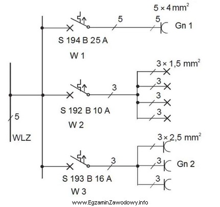 W zamontowanej w domu jednorodzinnym instalacji, której fragment schematu 