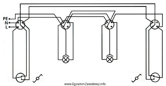 W instalacji oświetleniowej klatki schodowej, której schemat przedstawiono 