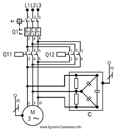 W układzie kompensacji mocy biernej silnika trójfazowego, któ