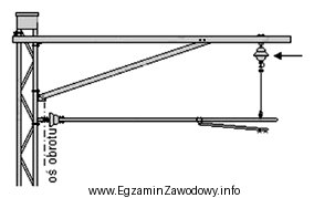 Wskazany strzałką element zawieszenia sieci jezdnej, to izolator