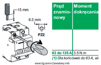 Przy przyłączaniu przewodów do łącznika 