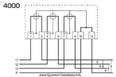 Na rysunku przestawiono schemat przyłączenia licznika w sieci 