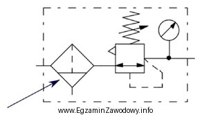 W układzie zasilającym napęd pneumatyczny urządzenia 