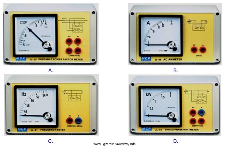 Który z przedstawionych na rysunkach przyrządów należ