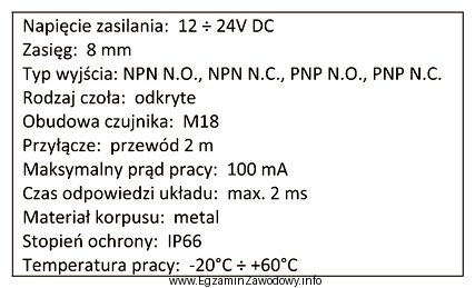 W jakiej maksymalnej odległości od czoła czujnika 