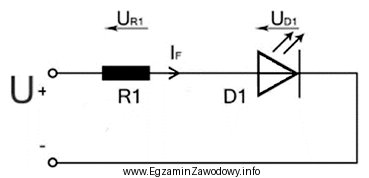 W urządzeniu mechatronicznym należy zamontować diodę sygnalizacyjną o 