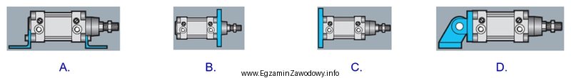 Które mocowanie siłownika hydraulicznego umożliwia wahliwą pracę 