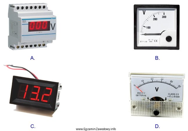 Który z woltomierzy przeznaczony jest do zamontowania w miejscu 