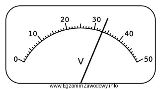 Wskazanie woltomierza pokazane na zdjęciu dla zakresu 100 V wynosi