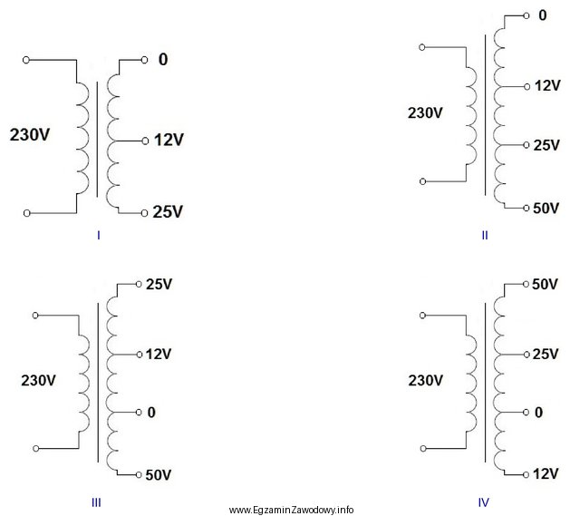 Na rysunkach przedstawiono schematy czterech transformatorów niskiego napięcia. 