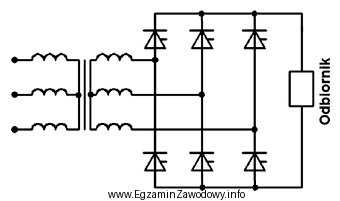 Urządzenie elektryczne, którego schemat przedstawiono na rysunku, jest 