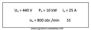 Jaką sprawność znamionową ma silnik szeregowy, którego wybrane 