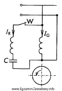 Silnik asynchroniczny jednofazowy o przedstawionym schemacie, nie ruszył po wł