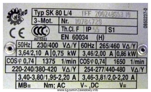 Do którego rodzaju pracy przeznaczony jest silnik o tabliczce 