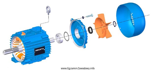 Elementy składowe którego silnika przedstawiono na ilustracji?