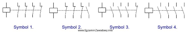 Którym symbolem graficznym powinien być oznaczony stycznik z nastę