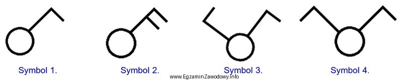 Którym symbolem graficznym należy oznaczyć łącznik 