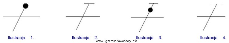 Na której ilustracji przedstawiono symbol graficzny przewodu ochronnego?