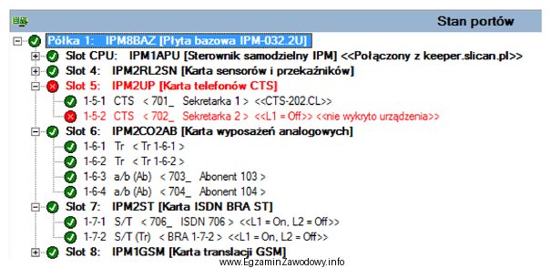 Na podstawie monitoringu centrali, pokazanego na rysunku, wskaż ile telefonó