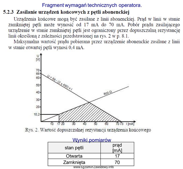 Porównując wyniki pomiarów pętli abonenckiej z 