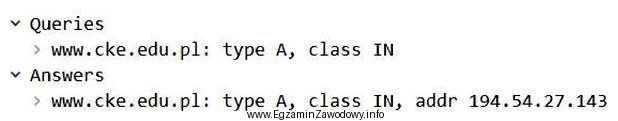 Przechwycone przez program Wireshark komunikaty, które zostały przedstawione 