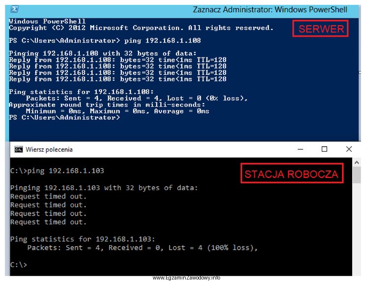 W sieci lokalnej serwer ma adres IP 192.168.1.103 a stacja robocza 192.168.1.108. 