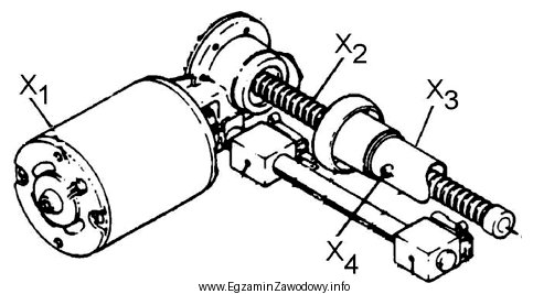 Który element oznaczono na ilustracji symbolem X1?