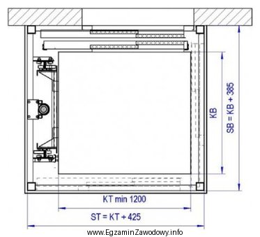 Na podstawie przedstawionego na rysunku przekroju poprzecznego dźwigu osobowego okreś