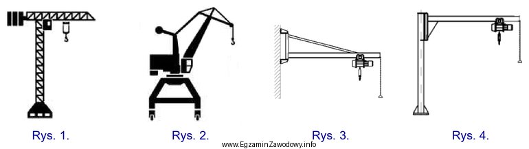 Na którym rysunku przedstawiono wieżowy żuraw budowlany?