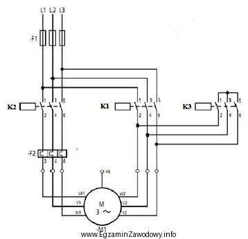 Na rysunku przedstawiono schemat obwodu głównego silnika klatkowego 