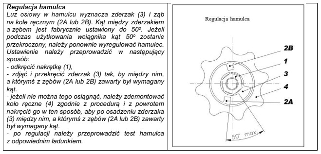 Na podstawie instrukcji regulacji hamulca wciągnika określ, mię