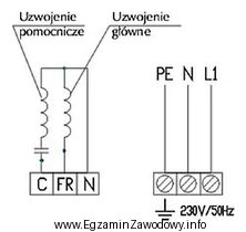 Na schemacie przedstawiono podłączenie silnika