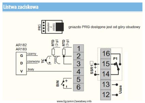 Na rysunku przedstawiono listwę przyłączeniową regulatora temperatury. Do 