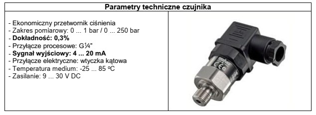 Które przyłącze procesowe jest zastosowane w przedstawionym 