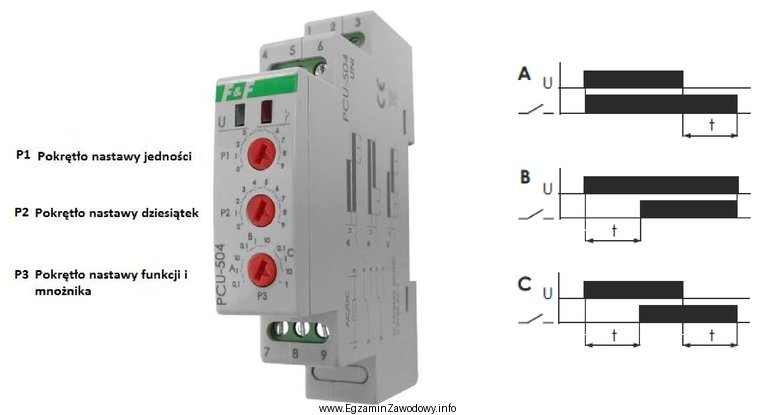 Aby przekaźnik czasowy PCU-504 realizował funkcję opóźnionego załą