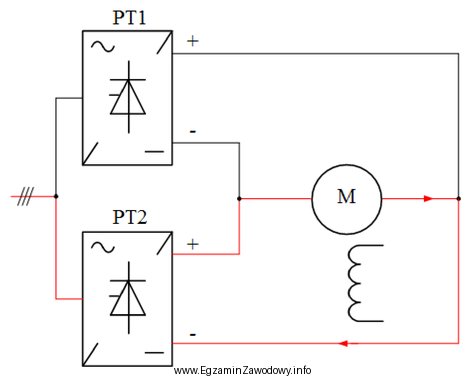 Na schemacie układu sterowania elementy PT1 i PT2 to